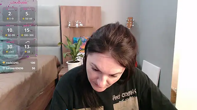 Stacy Davice online show from February 9, 1:55 am