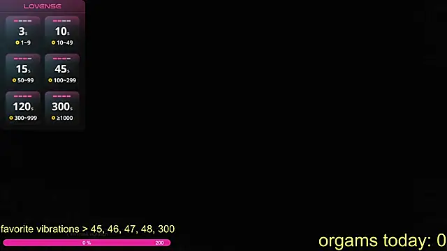 ledanceurart online show from October 23, 12:21 am