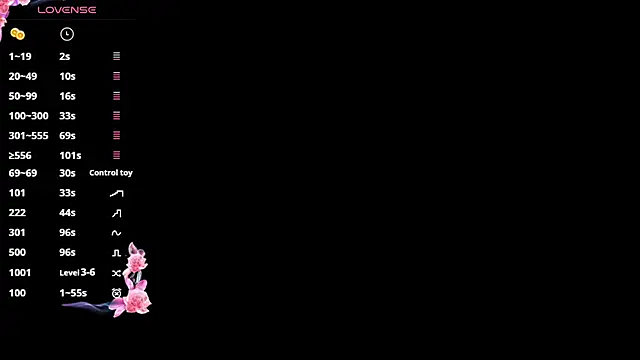 IsabellBigtitsxx online show from November 14, 1:21 pm